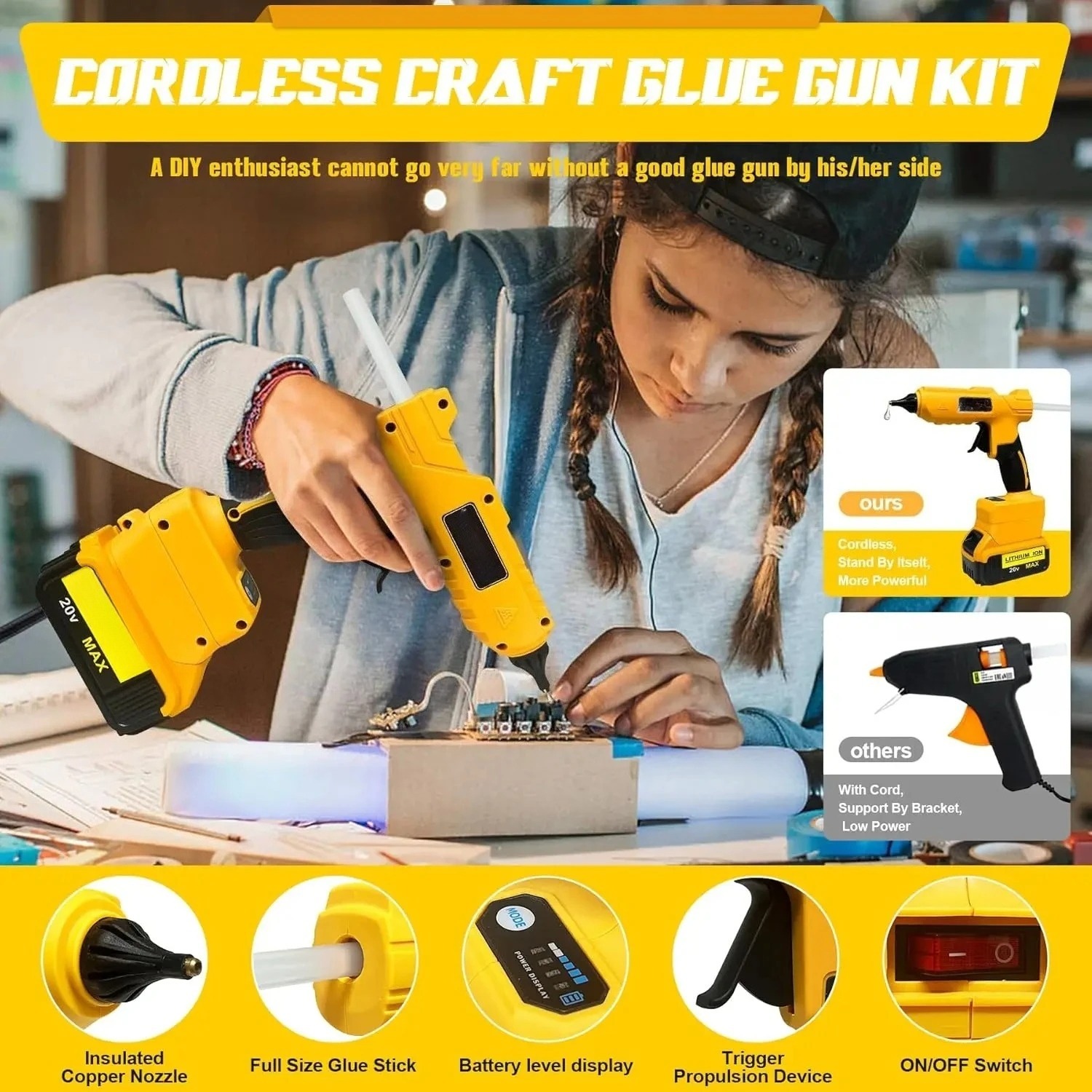 Беспроводной электрический руч – обзор и цена Hot Melt Glue Gun Cordless